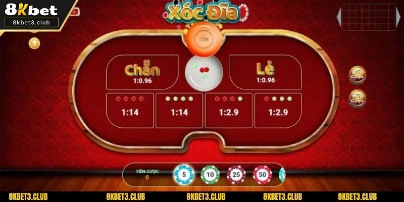 Cách chơi game chi tiết cho người mới
